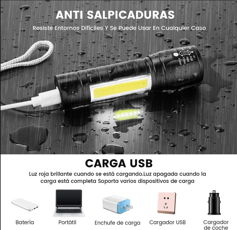 2 Mini Linternas LED – Potencia compacta para emergencias y uso diario